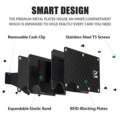 Montana West Minimalist Carbon Fiber Wallet RFID Credit Card Holder for Men Cash Clip AR RFD-002CF