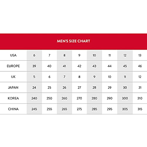 minnetonka men's sheepskin softsole moccasins