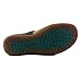 KEEN Women's Dauntless Posted Sandal