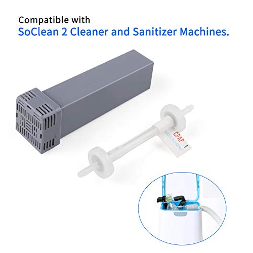 CPAP Cartridge Carbon Filter Replacement Kit for SoClean 2 Filters