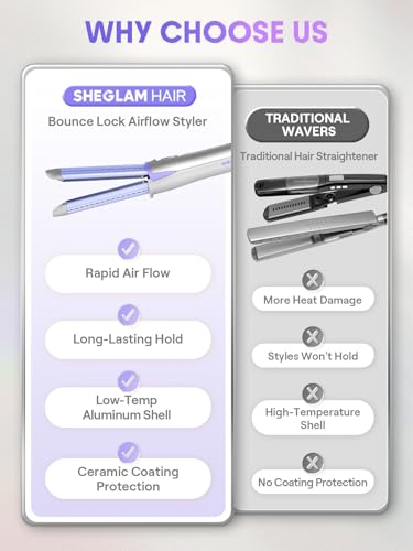 SHEGLAM 360° Airflow 2 in 1 Straightener and Curler Cool Air Curling Iron | Airflow Styler, Manual, Anti-Scald Flat Iron, 1 inch, Fast Curling Straightening, Less Damage, Lasting Curls, Dual Voltage