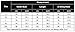 Avidlove Babydoll Lingerie for Women Sexy Nightgowns for Bride Lace Chemise Lingerie Nighty