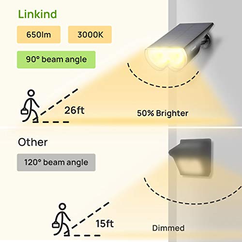 Linkind Solarlampen für außen mit Bewegungsmelder, 3 Modi& 2 Montage, 3000K Warmweiß Helle Solarleuchte 1000Lm IP67 Außenwandleuchte Garten StarRay für Einfahrt, Garage, 2 Stück – Bild 5