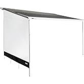 Thule Sun Blocker G2 Side Panel