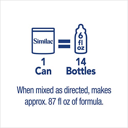 6 Similac+NeoSure+Infant+Formula+Prematurely