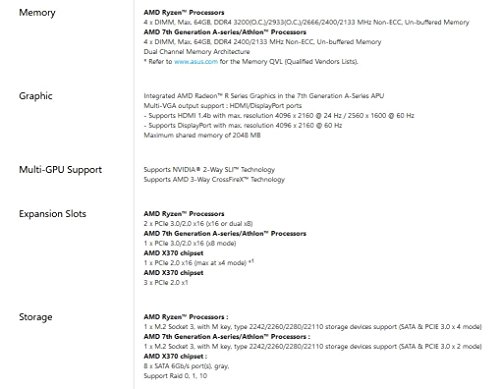 ASUS-Prime-X370-Pro-AMD-Ryzen-AM4-DDR4-DP-HDMI-M2-USB-31-ATX-X370-Motherboard-with-AURA-Sync-RGB-Lighting