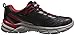 Skechers Kids Rive Sneaker