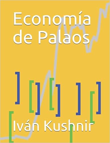 Economía de Palaos
