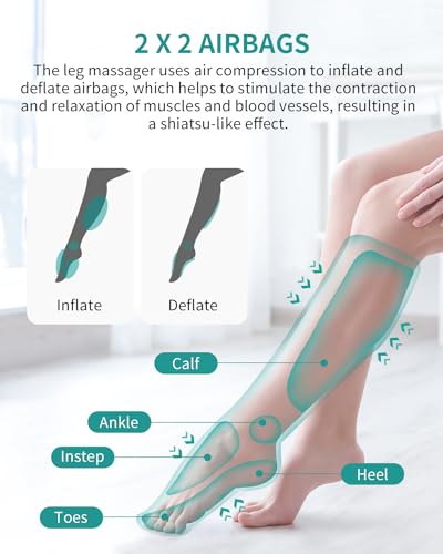 Nekteck Leg Compression Massager for Circulation and Relaxation, Foot and Calf Massage Machine 2 Modes 3 Intensities with Hand-held Controller for Pain Relief