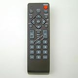 Sylvania NH000UD Replacement Remote Control for TV