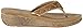 Volatile Women's Meadow Wedge Sandal