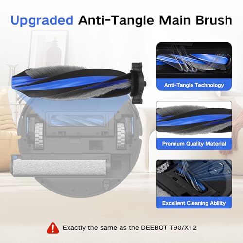 T90 Accessories for Ecovacs Deebot T90 Omni,T90 Pro Omni,X12 Pro,X12 Pro Omni Vacuum Cleaner, 1 Main Brush, 1 Roll of Wipes, 4 Side Brushes, 4 HEPA Filters, 6 Bags
