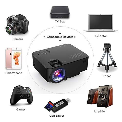 4 DBPOWER+Projector+Projection+Multimedia+Smartphone