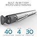LACORAMO Stylus Pen for iPad Pro 6 5 4 3 2 1 Air Mini Series, Active Stylus Pencil USB Rechargeable with Metal Clip and Fine Point, Support 40 Hours Work and 30 Days Standby (White)