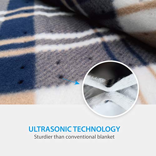 Elantrip 12 Volt Machine Washable Electric Heated Blanket for Car