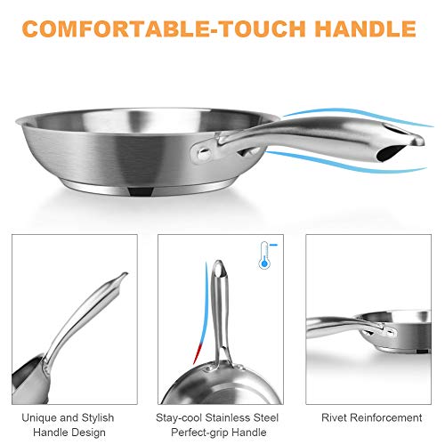 Duxtop Professional Stainless Steel Pots and Pans Set, 18Piece