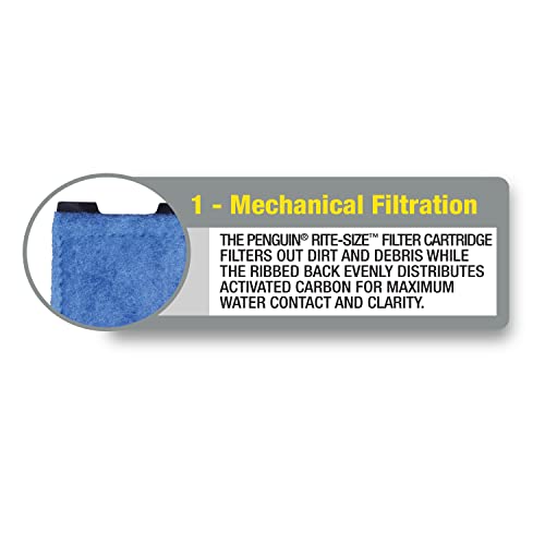 Marineland Penguin Power Filter Cartridges, RiteSize C, 1Count