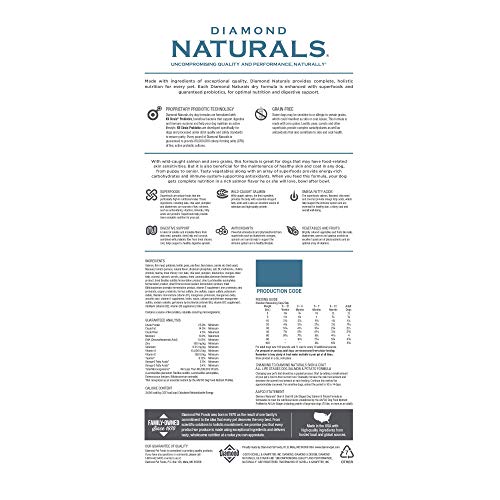 1 Diamond+Naturals+Recipe+Premium+Caught