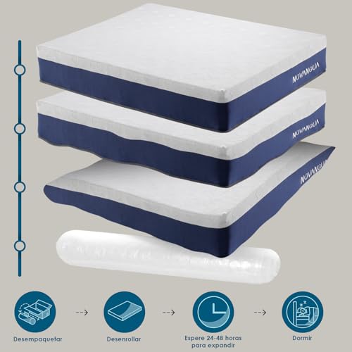 NOVANGUA Colchón de Muelles con Espuma Texturizada,Altura 30cm,Colchón Híbrido,Espumas de Alta Calidad para un Mejor Descanso,Soporte y Alivio de Presión
