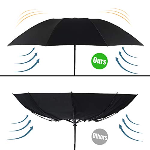 HITSLAM Black Umbrella Windproof, Automatic Compact Travel Umbrella with Teflon Coating and Waterproof Fabrics - Thumbnail 3
