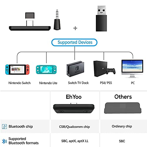 Earbuds Can You Connect Your Airpods To Your Nintendo Switch
