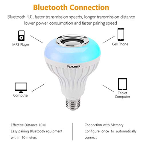 2 Texsens+Bluetooth+Speaker+Changing+Wireless