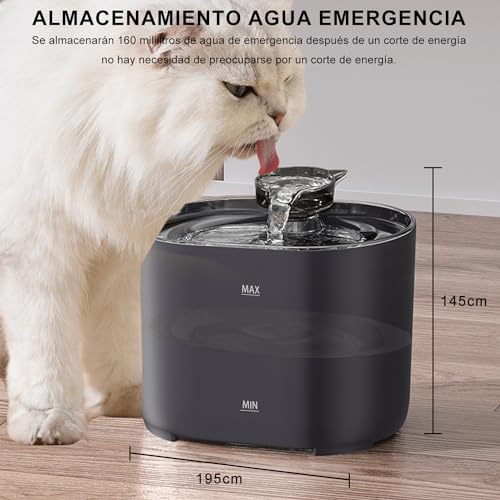MXCOCO Fuente de Agua para Gatos, 74oz/2.2 L Bebedero para Gato con luz LED, Fuente para Mascotas con Bomba Ultra Silenciosa, Dispensador de Agua para Perros con Filtros, Sin BPA