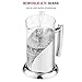 French Press Coffee Maker - Stainless Steel, with 34-Ounce Borosilicate-Glass Heat-Resistant Beaker, Triple-Filtered European-Style Coffee Press - Includes Spoon, Measuring Scoop, & Bonus Filter