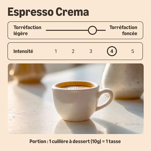 Café moulu Espresso Crema, Torréfaction Moyenne, 250g, Lot de 4 - Certifié Rainforest Alliance
