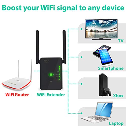 4 Newest+Extender+Internet+Signal+Booster