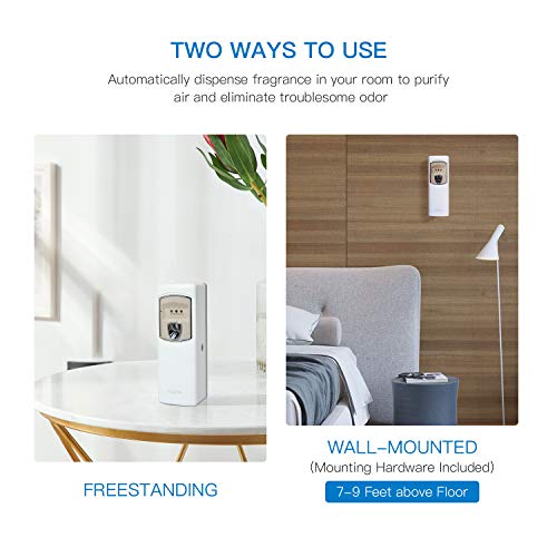 3 SVAVO+Plastic+Automatic+Dispenser+Freshener