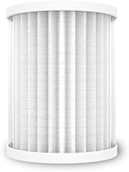 autowit Fresh Composite Air HEPA Filter, Replacement Filter Made from HEPA Fold Filter, Nano Silver Filter, and Charcoal Filter, Air Purifier Filter