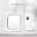 Wireless Doorbell Coolqiya Door Bell Chime with 2 Waterproof Transmitters and 3 Plug-in Receivers for Home 52 Ringtones