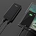 AUKEY 20000mAh Power Bank with USB-C In / Out Portable Charger & Dual-USB Battery Pack for Google Pixel / XL, iPhone X / 8 / Plus, iPad Air 2 and More