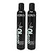 Redken Guts 10 Volume Spray Foam Mousse 2 Pack 10.98 oz Each