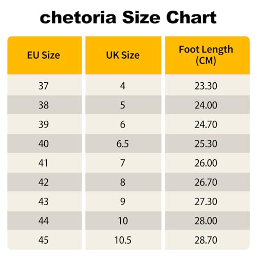 chetoria Barefoot Women's Zero Drop Sneakers Minimalist Men's Barefoot Shoes Lightweight Gym Sneakers Breathable Barefoot Shoes Unisex Sizes 37-45