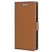 Samsung Galaxy S5 Case Premium Slim PU Leather Wallet Case with STAND Flip Cover for Galaxy S5 SV Mini (Brown)