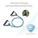 Liveup SPORTS Toning Tube Resistance Bands / Cord Pulley TPR Foam For Exercise Fitness Pilates Strength Training with Foam Handles (Heavy tension - Blue)