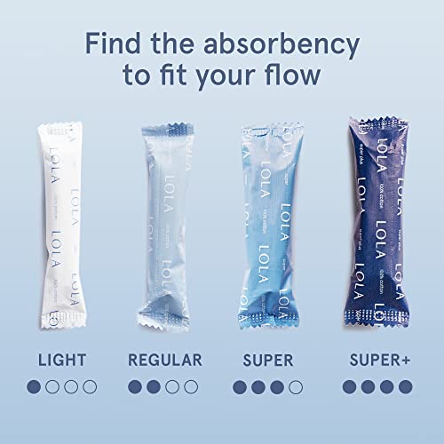 LOLA Organic Cotton Unscented Tampons, Regular Absorbency 80 Count