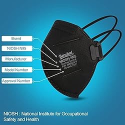 NIOSH Approved N95 Mask Particulate