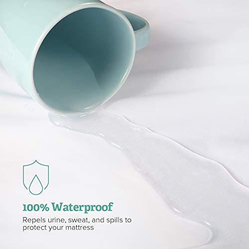 image for Sable Mattress Protector, 100% Waterproof Zippered Mattress Encasement