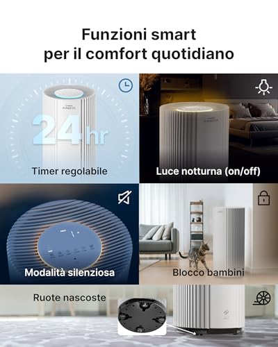 COWAY Air Purifier for Large Rooms, CADR 734 m³/h, Cleans 153 m² in 30 min, HEPA Filter for Smoke, Allergies, Animal Hair, Odors, AQI PM1/2.5/10 Display, Eco Mode, AIRMEGA 450 White