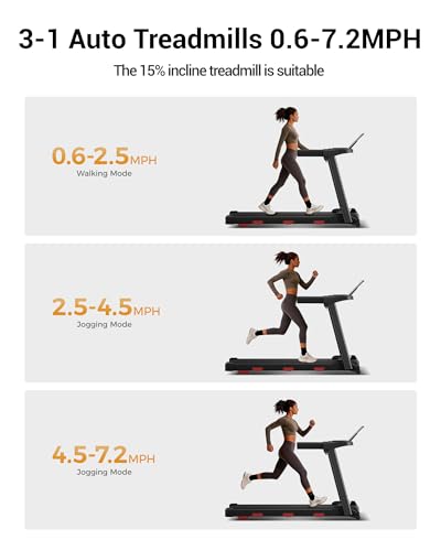 CURSOR 15% Auto Incline Treadmills for Home, 10S Folds Away Portable Treadmill with Led Screen & Handle Bar Up to 300LBS Capacity, 3.0HP 7-Layer Shock-Absorbing Walking Pad Treadmill 0.6-7.2MPH