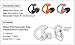 SureFire EP10 Sonic Defenders Ear Plugs (1 Pair)