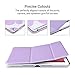 ULAK iPad 5th/6th Generation Case, Slim Protective Polka Dot Hard Back Cover, Auto Sleep/Wake, Viewing & Typing Stand Mode, Lavender, Compatible with iPad 9.7 2018/2017
