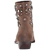Sam-Edelman-Womens-Avril-Fashion-Boot