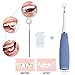 Dental Tools, OUZIGRT Teeth Cleaning Tools for Dental Calculus, Tartar, Tooth Stains, Plaque Removal, 5 Adjustable Modes (Gray-Blue)