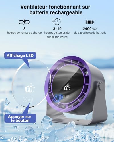 Desk Fan,Silent 1-100 Speed Portable Fan,Mini LED Screen Table Fan,360° Rotation,2400mAh Rechargeable Small USB Fan for Bedroom Home Kitchen Office