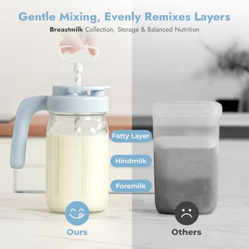 Papablic Breast Milk Pitcher, Glass Formula Mixer with Easy-Blend Handle Lid, Leakproof Breastmilk Fridge Storage Container, Wide Mouth, BPA-Free, Baby Feeding Pitcher, Blue