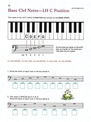 Alfred's Basic Piano Prep Course Theory, Bk A: For